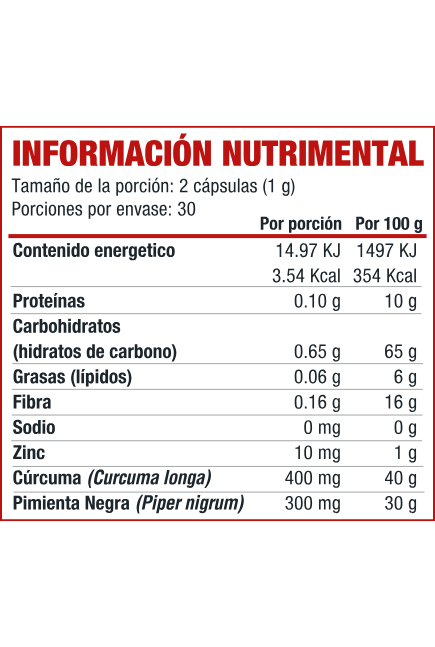 CURCUMA_7503040096260