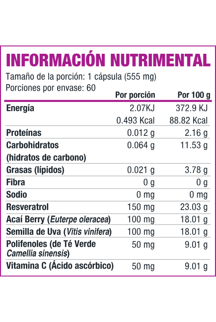 RESVERATROL_7503040096406