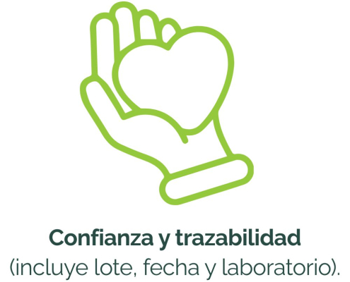 Confianza y trazabilidad Confianza y trazabilidad