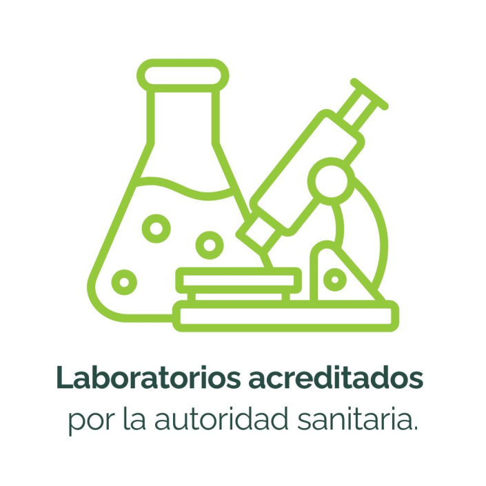 Laboratorios acreditados Laboratorios acreditados